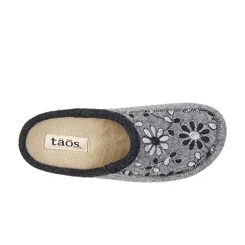 Taos Woolderness 2 Clog (Women) - Grey